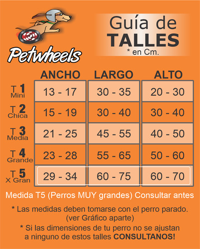 Carrito Perros Muy Grandes!! T5 - Doble Refuerzo Consultar! Aluminio