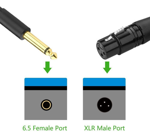 Cabo Ugreen Áudio Microfone 6.35mm Macho Xlr Fêmea 2m Preto