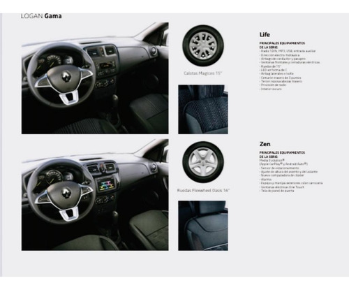 Renault Logan 0 Km Extra Full Retira U$d 10.990 Y Financio