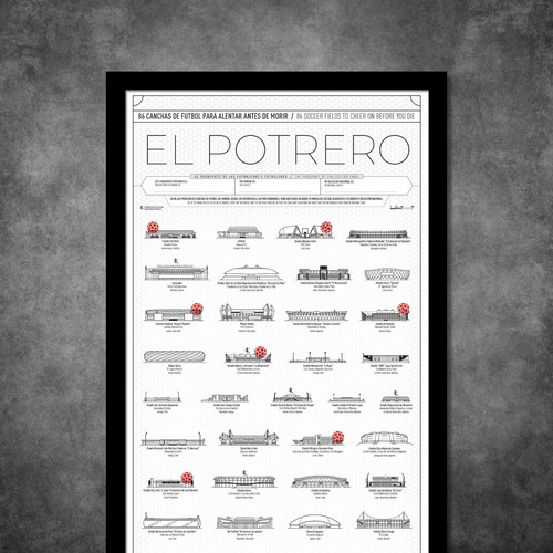 Imagen 3 de 10 de Póster El Potrero Sellá Los Estadios De Fútbol Que Conocés.