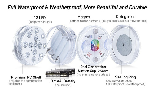 Luces Led Multicolor Control Sumergibles En Agua Piscina Rgb