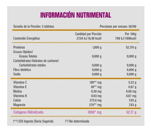 Justcollagen Colageno Hidrolizado 1800 180 Tabletas C E K Sabor Justcollagen