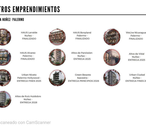 Emprendimiento En Pozo. Cramer 2716 Entrega 2028 1 2 3 4 Amb