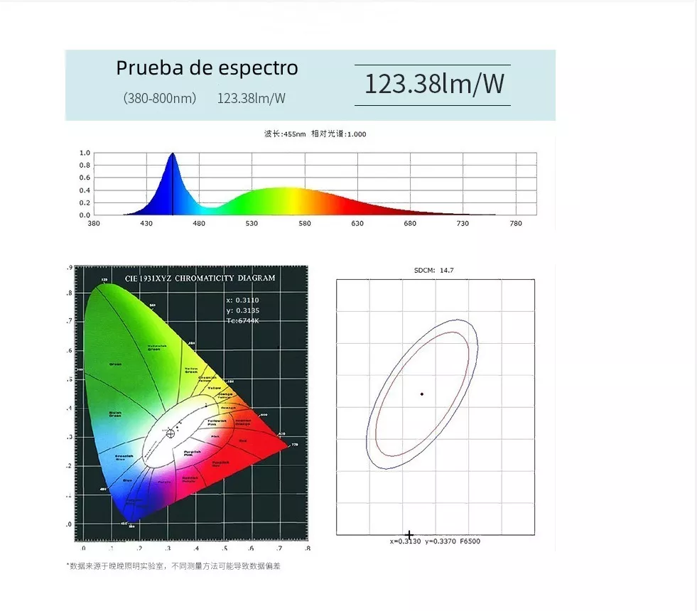 Segunda imagen para búsqueda de casa de las mil lampara