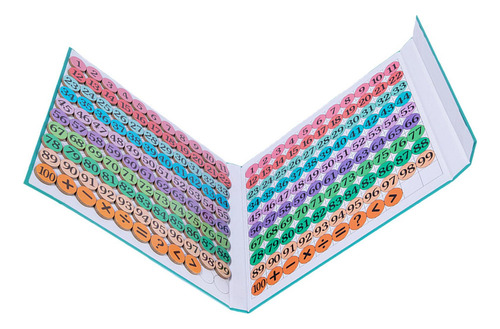 Shaoke Material Didáctico De Matemáticas Con Tablero