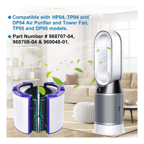 Imagen 4 de 6 de Reemplazos Para Filtro De Purificadores De Aire Dyson, Hp04
