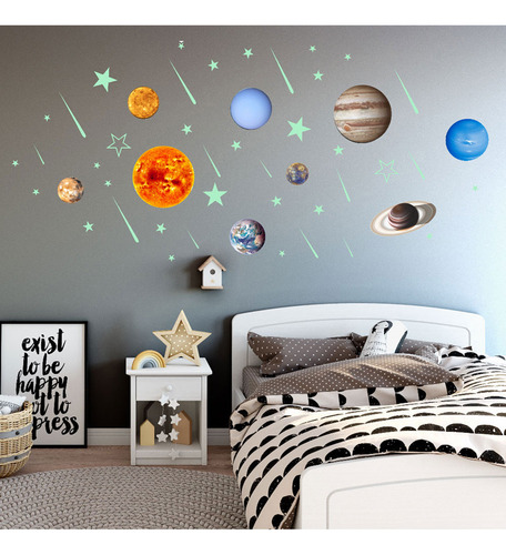 Adhesivos De Pared De Pvc W Luminous Planets En Forma De Pla
