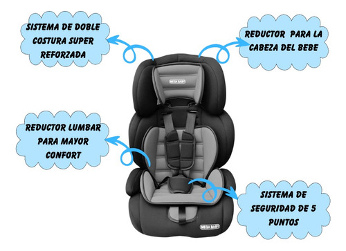 Imagen 2 de 10 de Butaca Booster Mega Baby Auto Bebe 3en1 Mega Baby 9 A 36 Kg