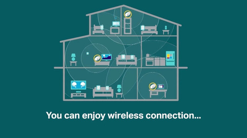 Sistema Mesh Deco S7 3-pack, Ac1900 Whole Home Mesh, Wifi