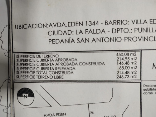 Imagen 19 de 23 de Local Comercial En Venta En La Falda