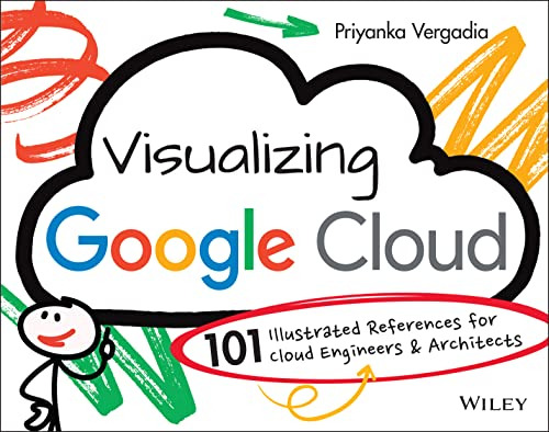 Book : Visualizing Google Cloud 101 Illustrated References.