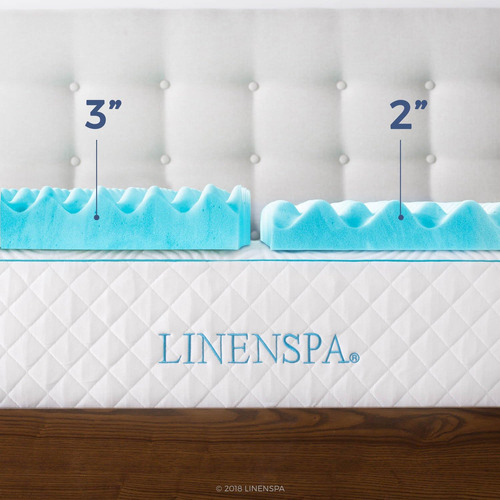 Linenspa Cubrecolchón De Espuma Viscoelástica Con Forma De R