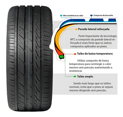 Pneu 245/40r20 Dh6 Run Flat 99y Delinte