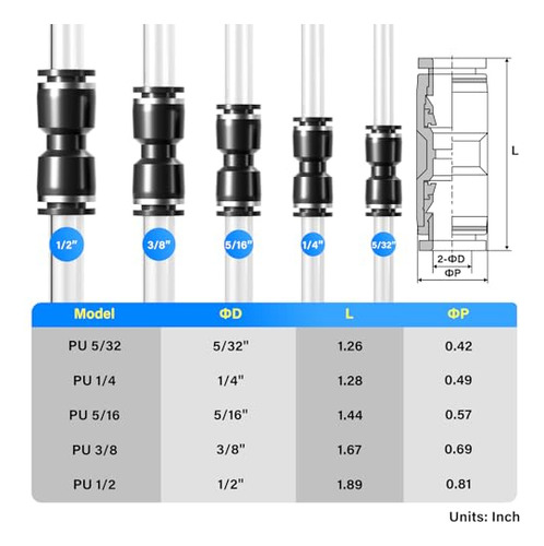 Conector Recto Negro De 1/2 Pulgada Tubo Od Push To Con...