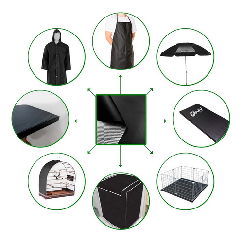 Tecido Bagum Bagun Impermeavel Lona 1,4 M X Metro Linear Cor Preto