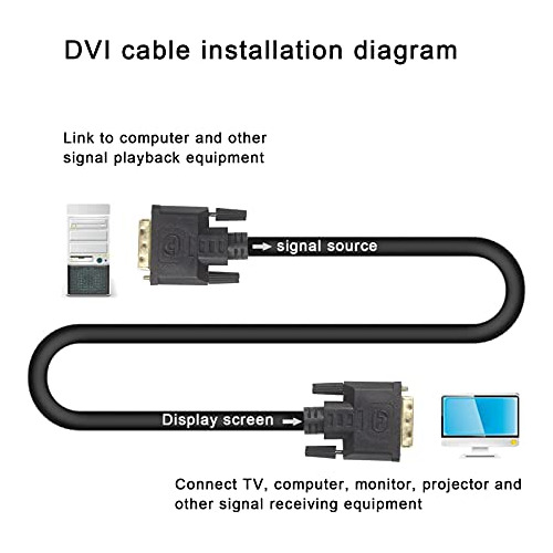 Dvi To Hdmi Cable 25p