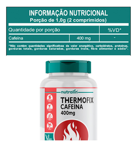 Thermofix Cafeína Nutralín 60 Comprimidos