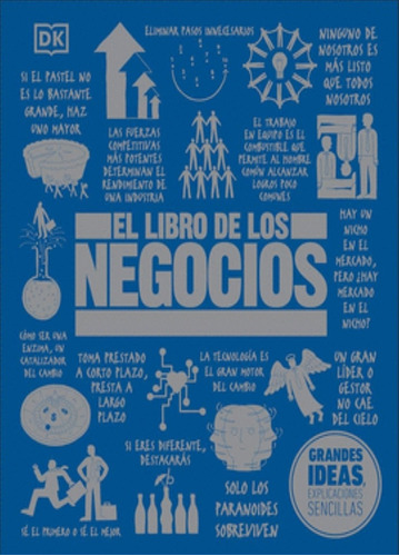 Grandes Ideas: El Libro De Los Negocios