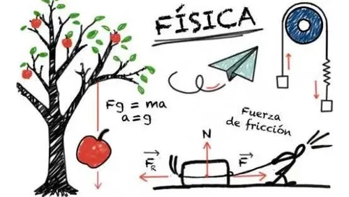 Clases Particulares De Quimica, Física Y Matemática