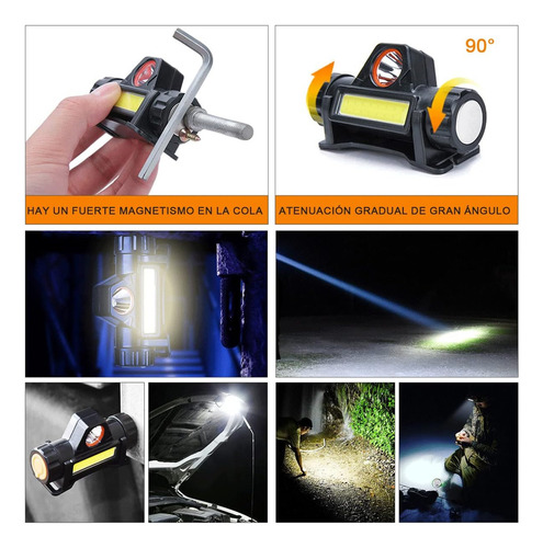 Lampara De Cabeza Linterna Frontal Led Multifuncional Alta Luminosidad Impermeable Ipx4 Recargable Por Usb Color Negro