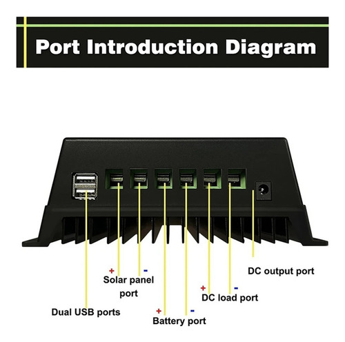 Controlador De Carga Solar 100a / 80a / 60a Mppt / Pwm 12v
