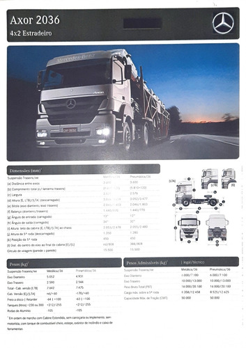 Imagem 2 de 7 de Mercedes Axor 1933 Axor 1933