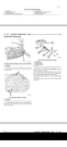 Manual Para Transmisión Automática Dakota (42rle) (Usado)