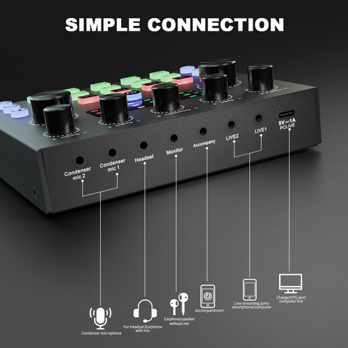 Paquete De Equipos De Podcast Andtree Para 2 Con Interfaz De