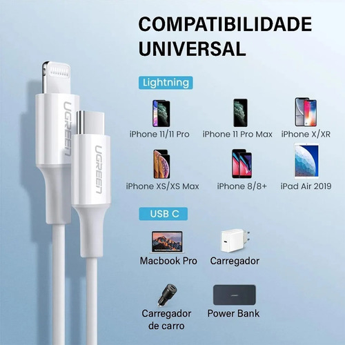 Cabo De Dados Ugreen 60748 Compatível Com iPhone Mfi 1m