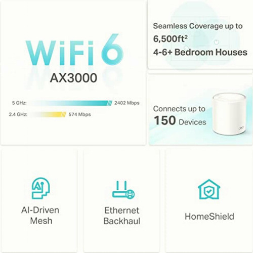 Tp-link Deco Wifi 6 Mesh Sistema Wifi 6 De Malla Para Todo