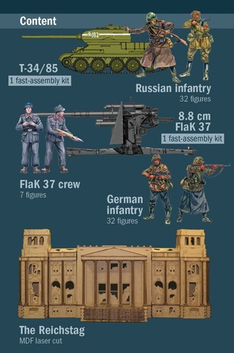 Battle For The Reichstag By Italeri # 6195 1/72