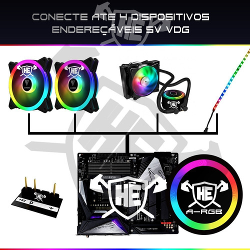 Hub Rgb Splitter Placa Mãe 3 Pinos 5v Asrock Biostar Pro