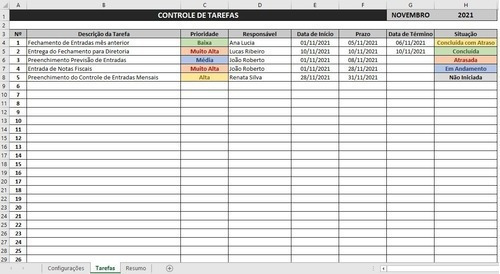 Planilha Controle De Tarefas + Cronograma De Atividades