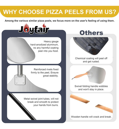 Espátula De Aluminio Para Pizza Con Mango Largo 30 Cm