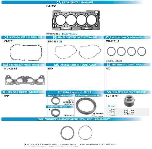 Juntas Motor Peugeot 206 1.6l 2000-2007 Tf Victor Jc-251