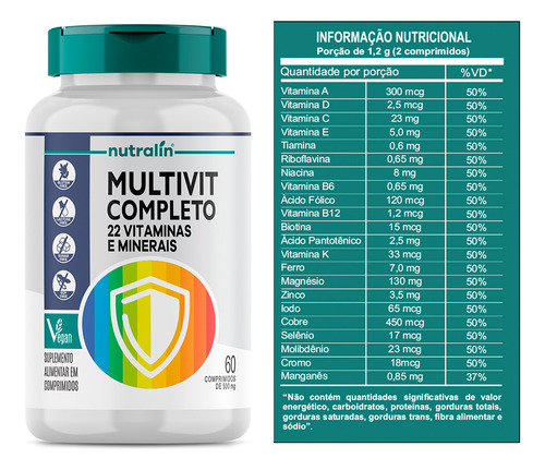 MultivitamĂnico Completo Vitaminas E Minerais 60 Comp.