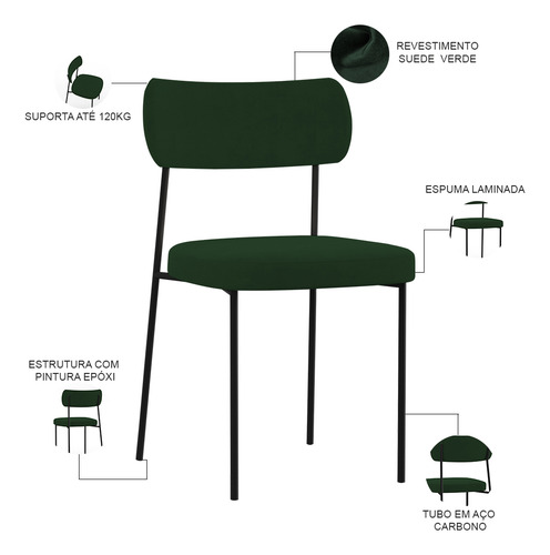 Kit 04 Cadeiras Sala De Jantar Cozinha Melina Suede Verde