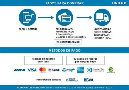 Aplique Luz Exterior Unidireccional, Base E27 M - Unilux