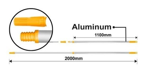 Mango Extensor Para Rodillo De Pintar Ingco