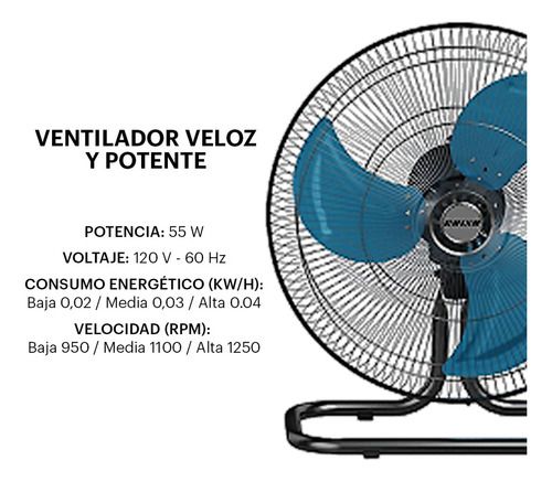 Ventiladores De Pie 3 En 1 Pedestal Pared Mesa 18 2 Pzs 2pcs