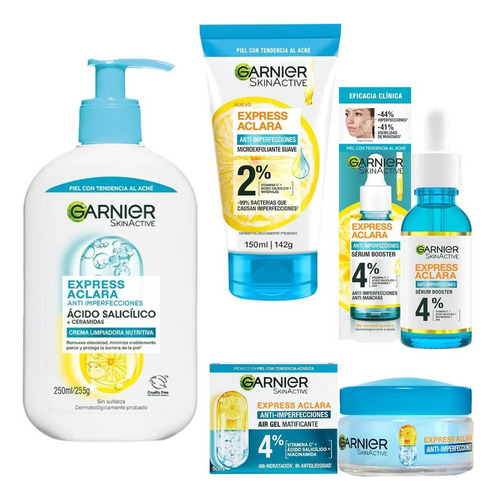 Rutina Express Aclara 4p Antiacné Crema Nutritiva+gel Exfoli Grasa