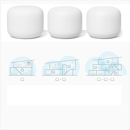 Google Mesh Wifi Router Y Access Point Control Por Voz