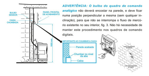 Sauna Seca Sodramar 6kw Para Até 10m³ + Quadro Digital 220v