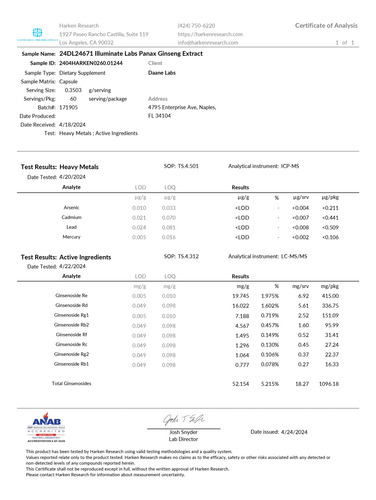 Illuminate Labs Cápsulas Extracto Ginseng Panax 200mg
