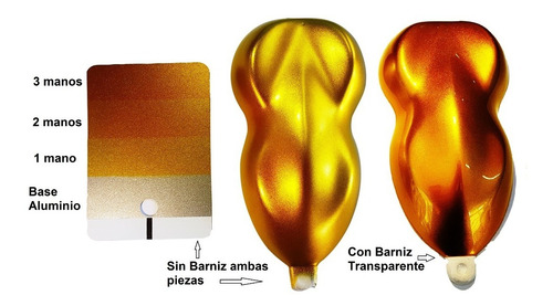 Imagen 4 de 8 de Kit Pintura Candy Bicapa Oro 1 Lt + Base Aluminio Bic. 1 Lt
