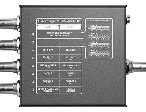 Multívisor Blackmagic Design Multiview 4 Hd