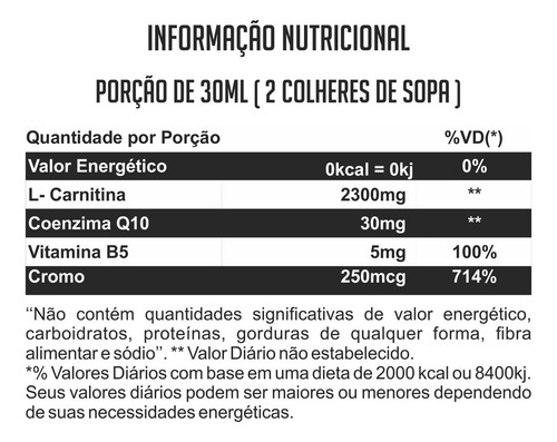 L Carnitine 2300 Ripped Sabor Tangerina Kit 4x Frascos De 480ml Pro Healthy