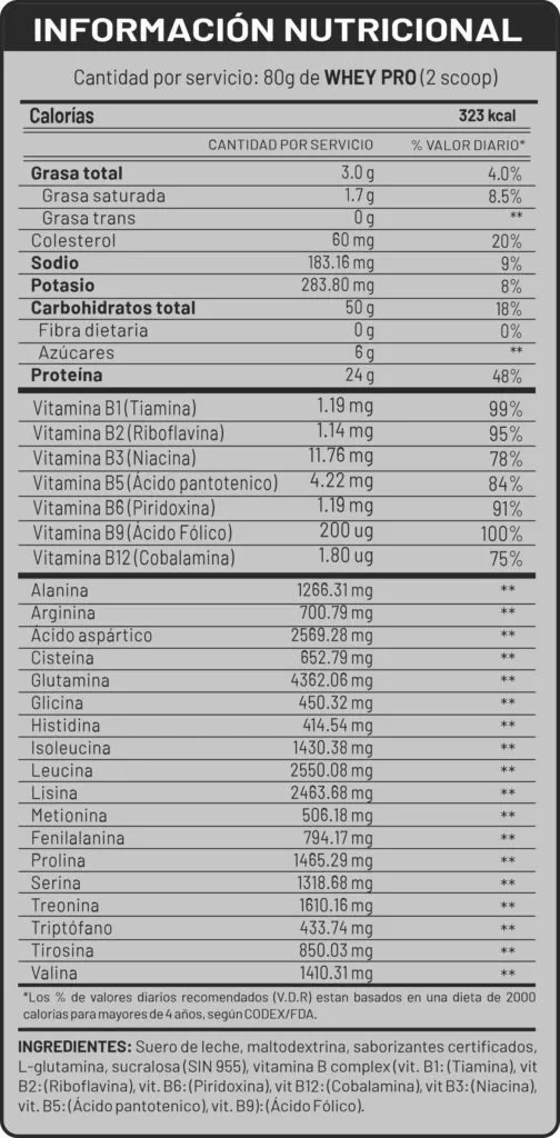 Tercera imagen para búsqueda de leche