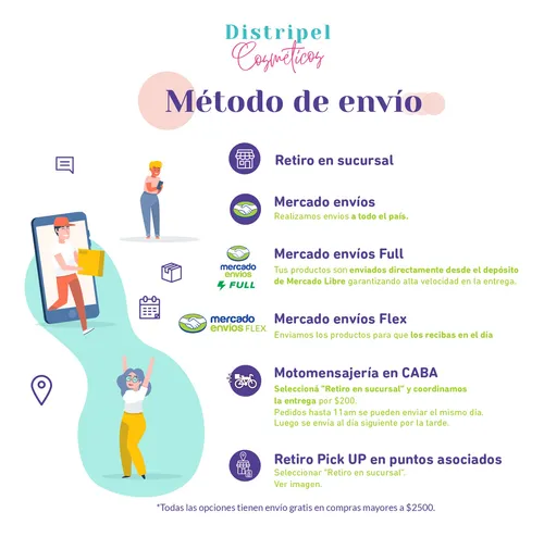 Difusor Para Secador De Pelo Parlux 3500 Supercompact
