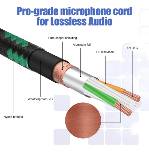 Augioth Cable De Micrófono Xlr A Xlr Pro Paquete De 2 Cables